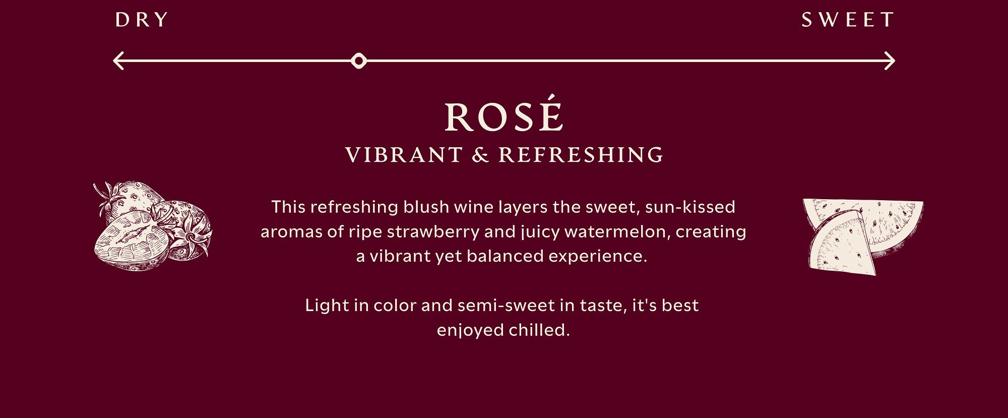 A flavor profile infographic for Apothic Ros&eacute; on a burgundy background. A scale at the top indicates a 'Semi-Sweet' taste, positioned toward the right. Text describes the refreshing blush wine as layering sun-kissed aromas of ripe strawberry and juicy watermelon. It notes the wine is light in color and best enjoyed chilled. Line illustrations of strawberries and watermelon slices are featured on the left and right.