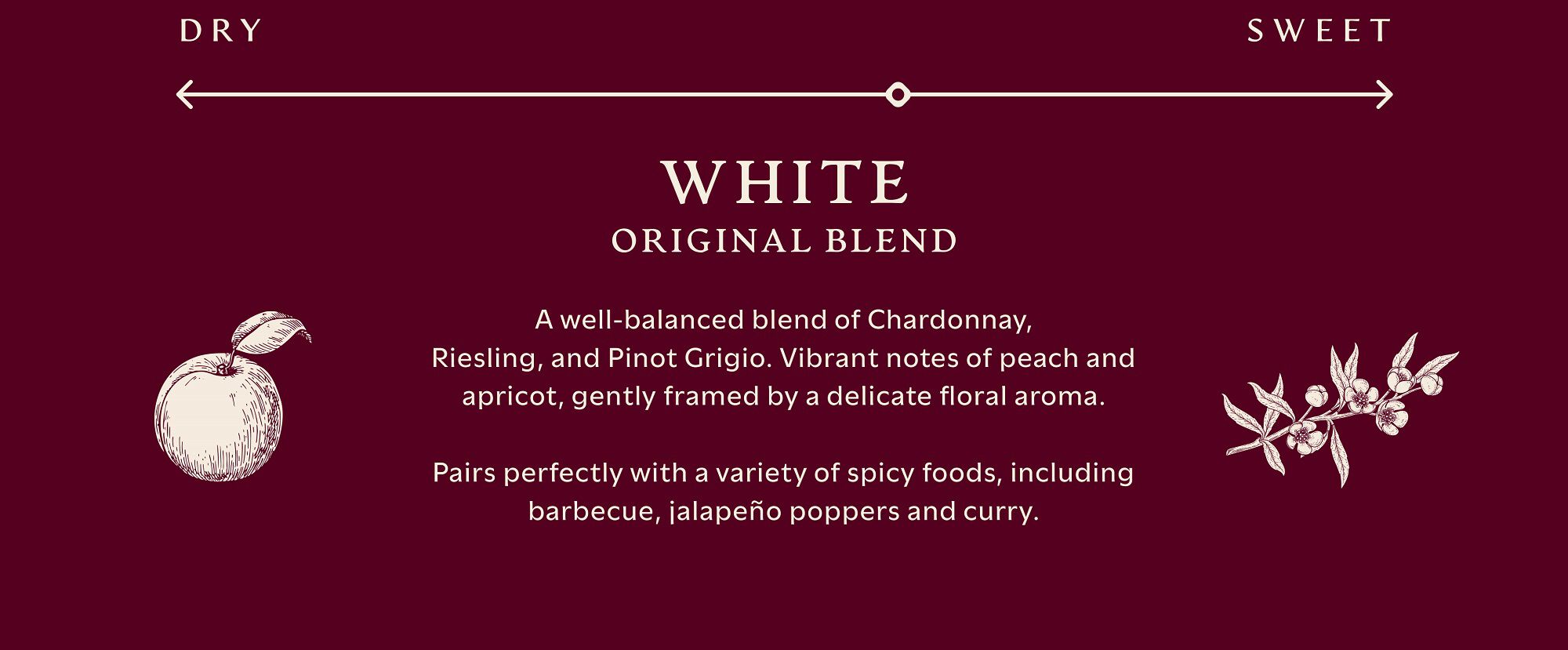 A flavor profile infographic for Apothic White Original Blend on a burgundy background. A scale at the top indicates a 'Medium' taste, positioned in the center. Text describes the wine as a well-balanced blend of Chardonnay, Riesling, and Pinot Grigio with vibrant notes of peach and apricot framed by a delicate floral aroma. Food pairings suggest spicy foods including barbecue, jalape&ntilde;o poppers, and curry. Line illustrations of a peach and jasmine flowers are on the left and right.